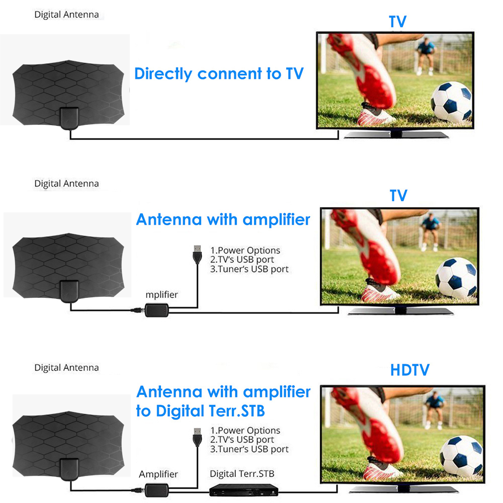 Kebidu plat intérieur HD amplificateur de Signal numérique TV antenne tête de Conversion HDTV 50 Miles gamme VHF UHF noir antenne de télévision 03