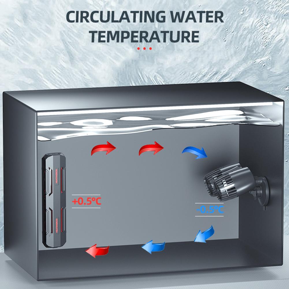 Wavemaker Wave Maker Water Pump for Aquarium Fish Tank Submersible Aerobic Pump Water Circulation Pump Flow Surf Pump 220-240V