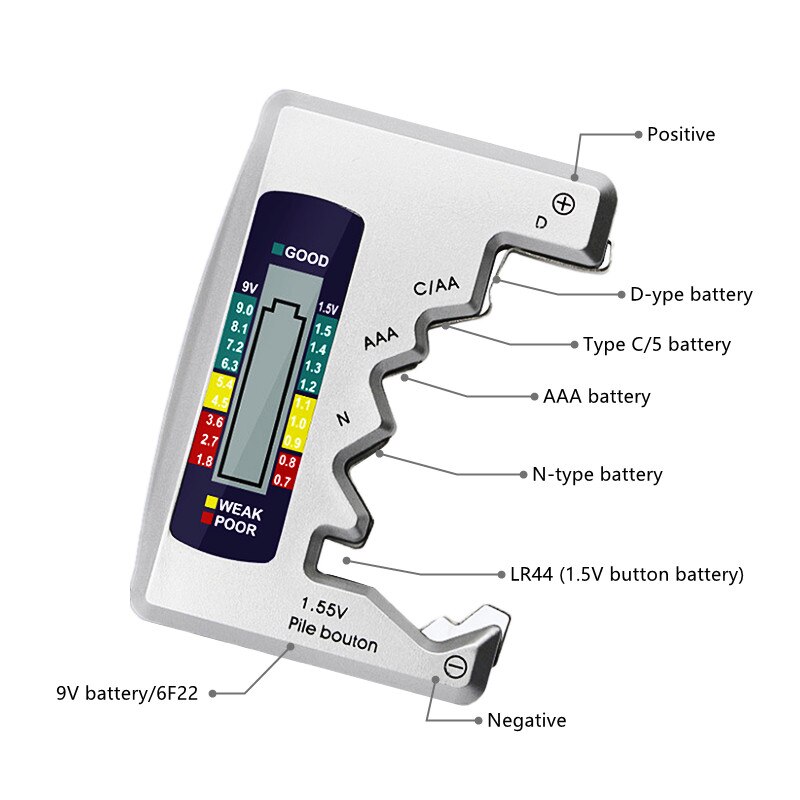 Digital batteritester tester batterikapasitetstest... – Grandado