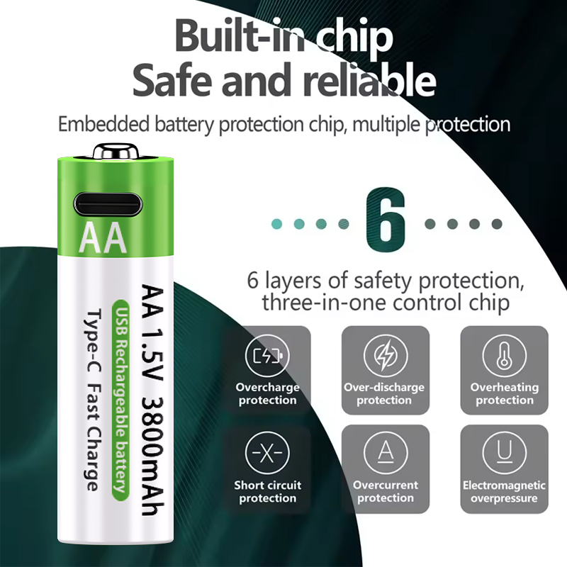 LIKEKALA Li-ion AA Rechargeable Batteries USB Lithium-ion 3800mAh 1.5V AA Rechargeable Batteries+ Data Cable and Storage Box