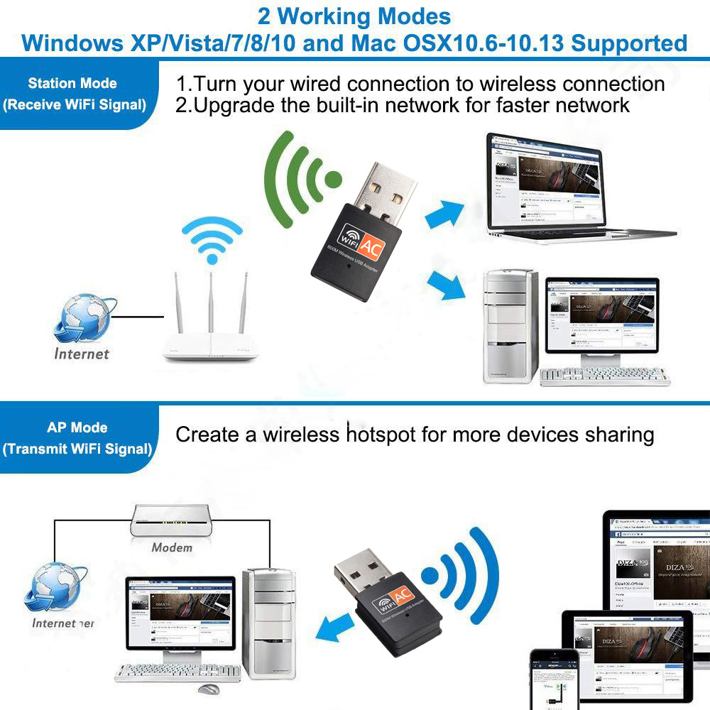 Adattatore WiFi dual-band 600Mbps Antenna USB Adattatore Wifi USB 2.4g 5GHz Scheda di rete wireless Adaptador Wifi
