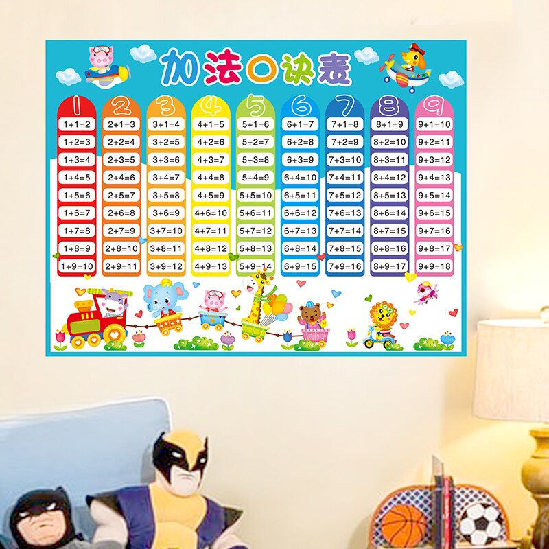 Cartoon chinese opteltafel muurstickers diy dieren muurstickers voor kinderkamer babykamer decoratie