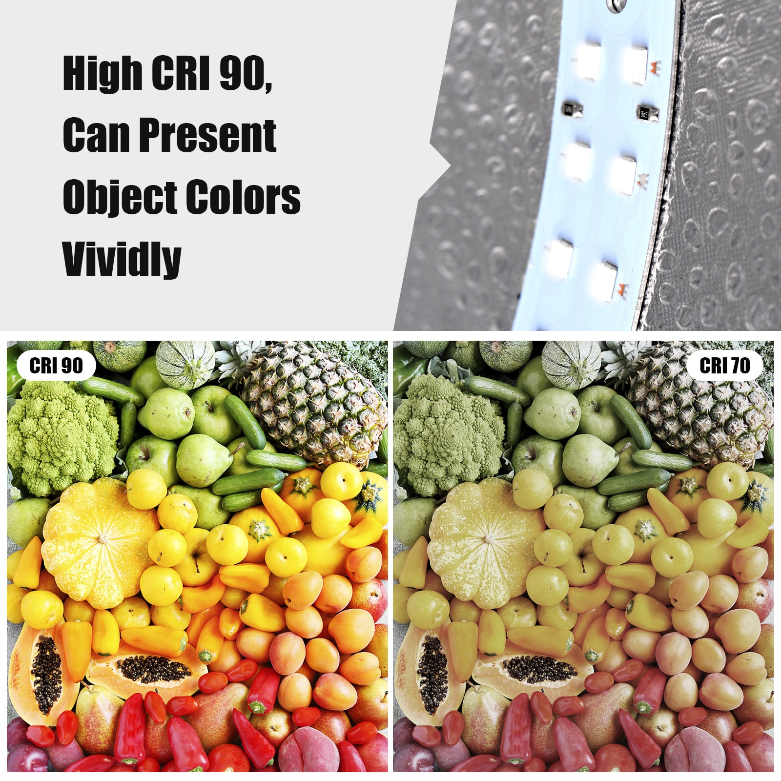 Portable Photography Light Box 25 cm/30 cm/40 cm Mini Integrated Light Tent with 6 Backdrop USB Power Supply