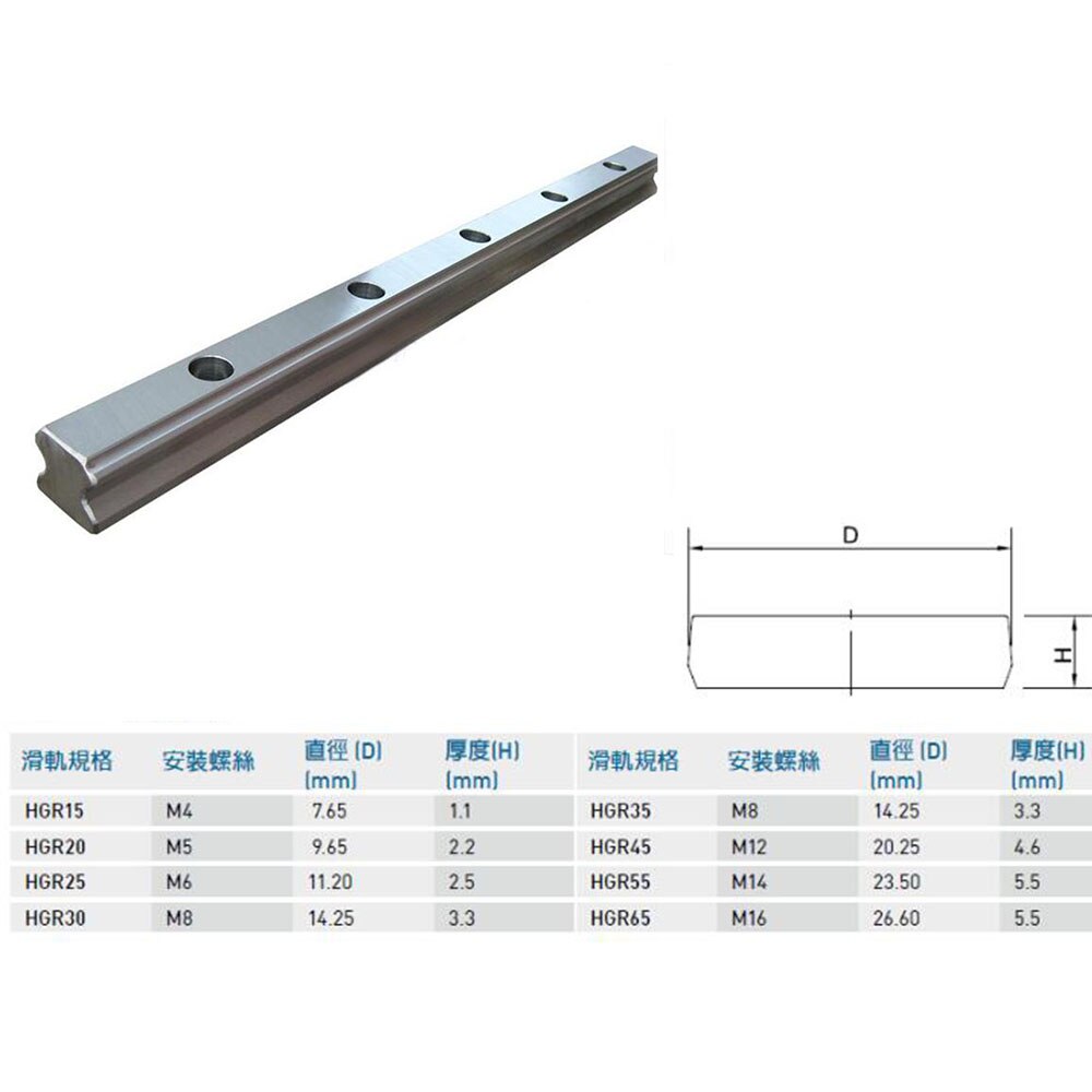 Guia linear quadrado sem deslizante, guias lineares para HGR20-L100/200/300/400/500/600/700/800 com 1 peça