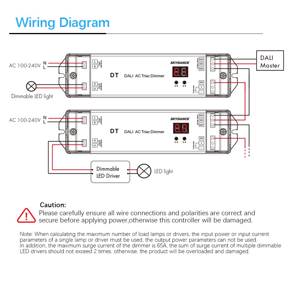 Triac DALI Dimmer 220V 110V 230V AC 1 Channel 1.2A 288W Numeric Display for LED Lamp Halogen Lights DT DALI AC Triac LED Dimmer