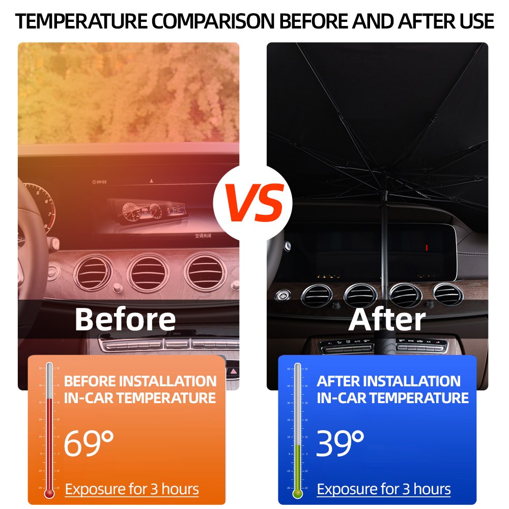 Auto Voorruit Uv Cover Zonnescherm Parasol Voor Meest Voertuig Warmte Isolatie Voorruit Paraplu Opvouwbare Interieur Bescherming