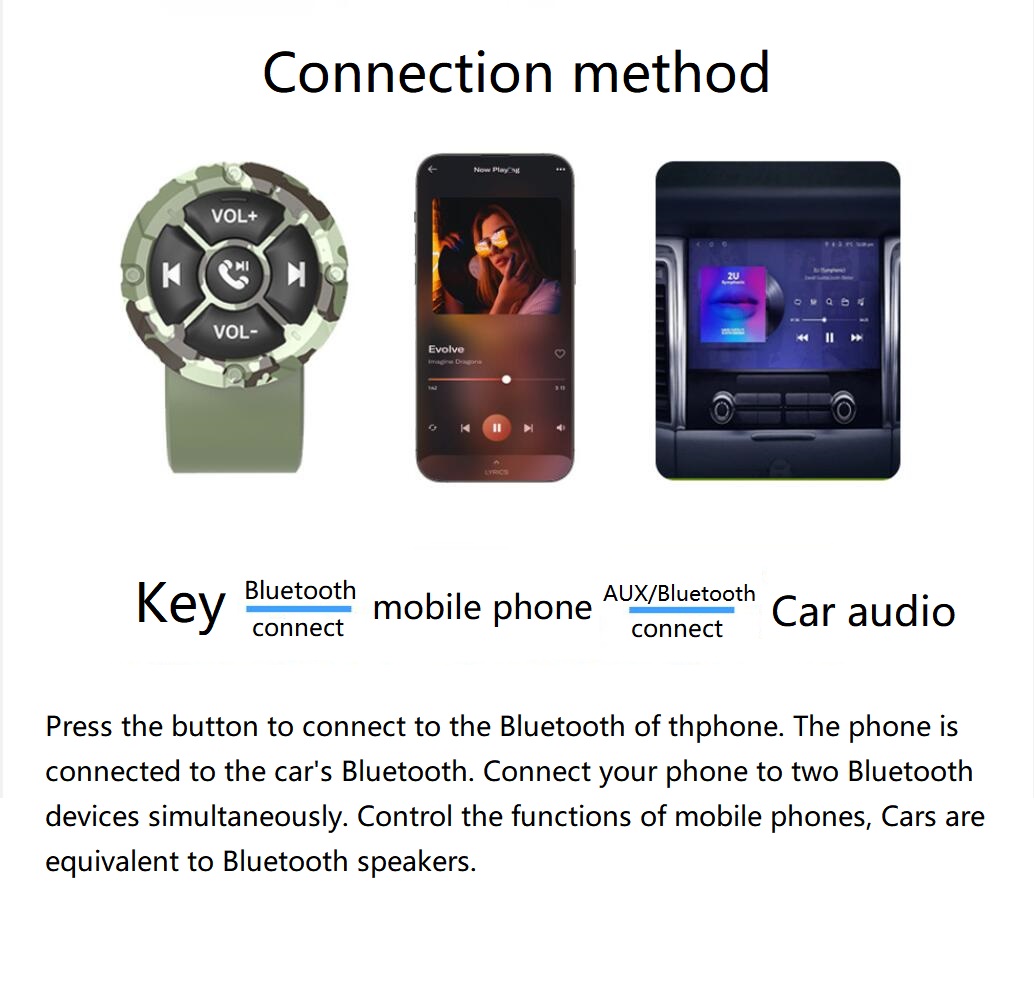 Auriculares inalámbricos con Bluetooth para casco, cascos con botón remoto, controlador multimedia para manillar de motocicleta/bicicleta, Control del volante del coche