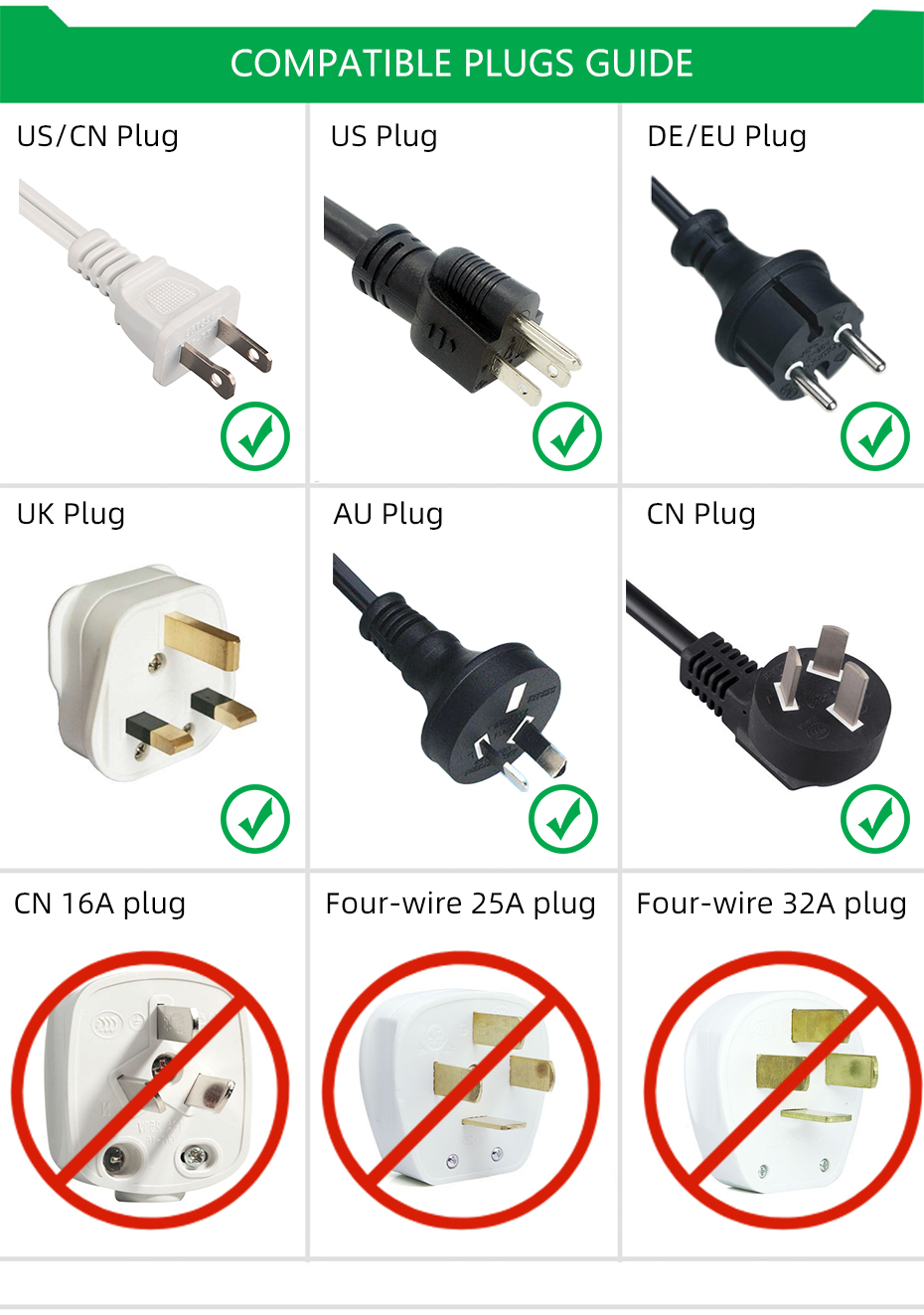 Auktion 16a universell eu omformer adapter 100v-250v oss au cn til eu kontor reise lader vegg stikkontakt med hjem