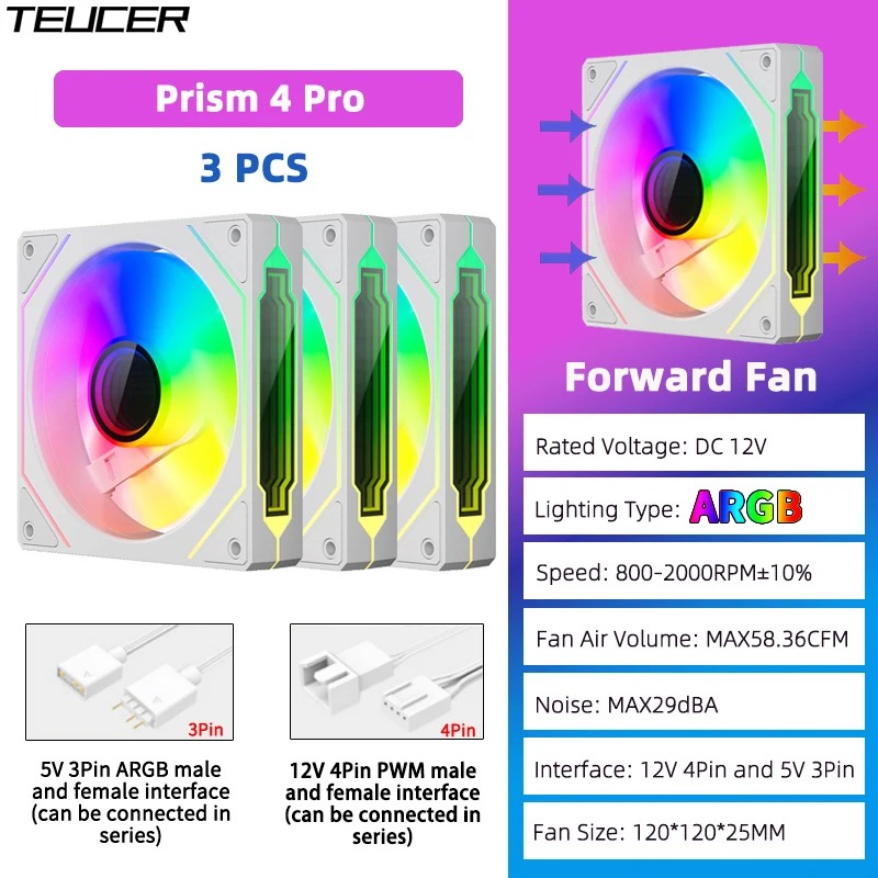 TEUCER LJ-4Pro 120mm PC Case Fan Kit ARGB 4-Pin PWM 800-2000RPM CPU Cooling Fan 12cm Silent Fan Compatible PC 360mm Water Cooler: WHITE
