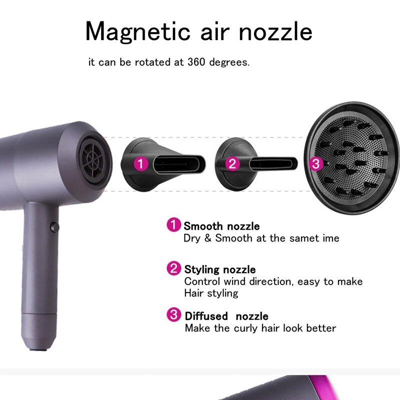 Professionele 1100W Haardroger Ionische Föhn Met Diffuser Kam Föhn Warme En Koude Wind Air Brush Haar droger