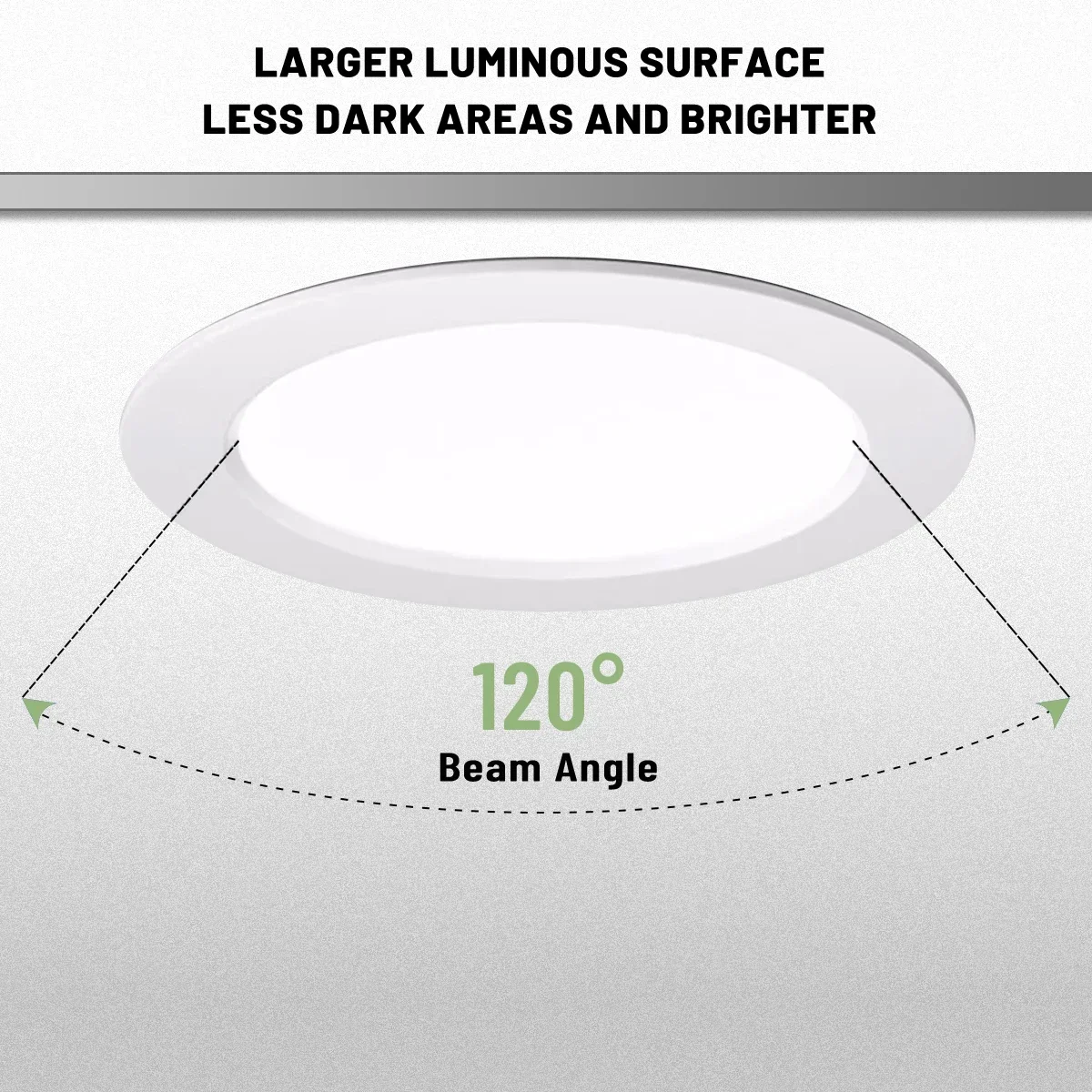 8 Pack Recessed Led Downlight 3 4 5 6 8 Inch 3000K 4000K 6000K Round Led Panel Light 110V 220V 230V for Home Indoor Lighting
