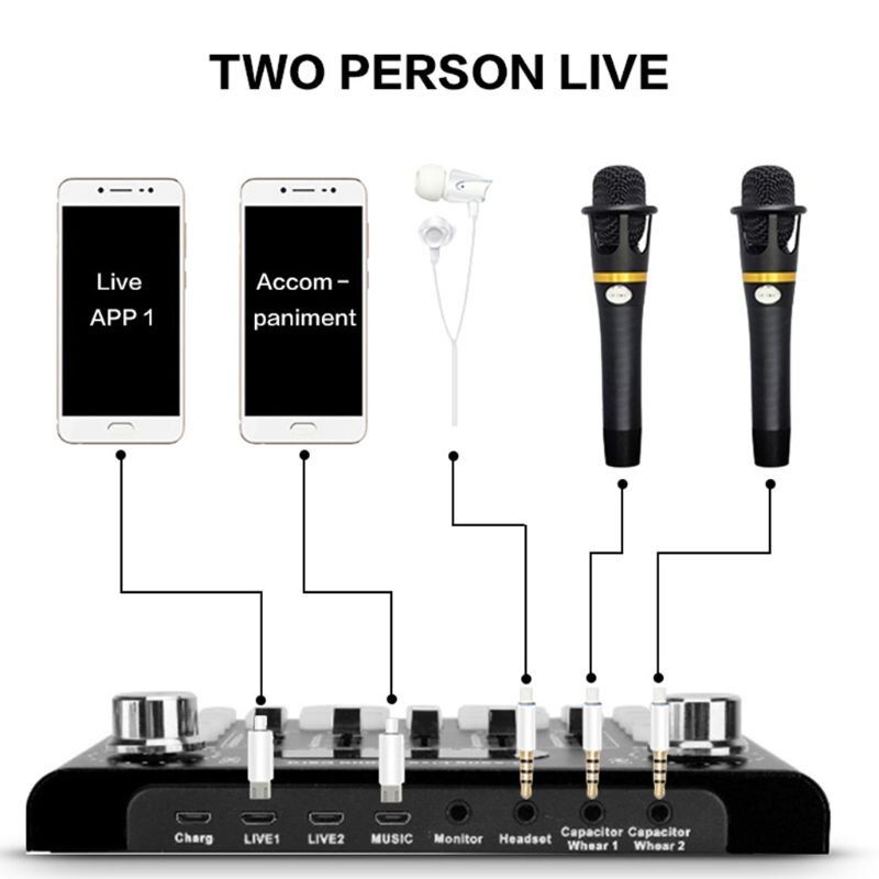 Electric Sound Effects Microphone Mixer for Phone PC Computer Sound Card X3UC