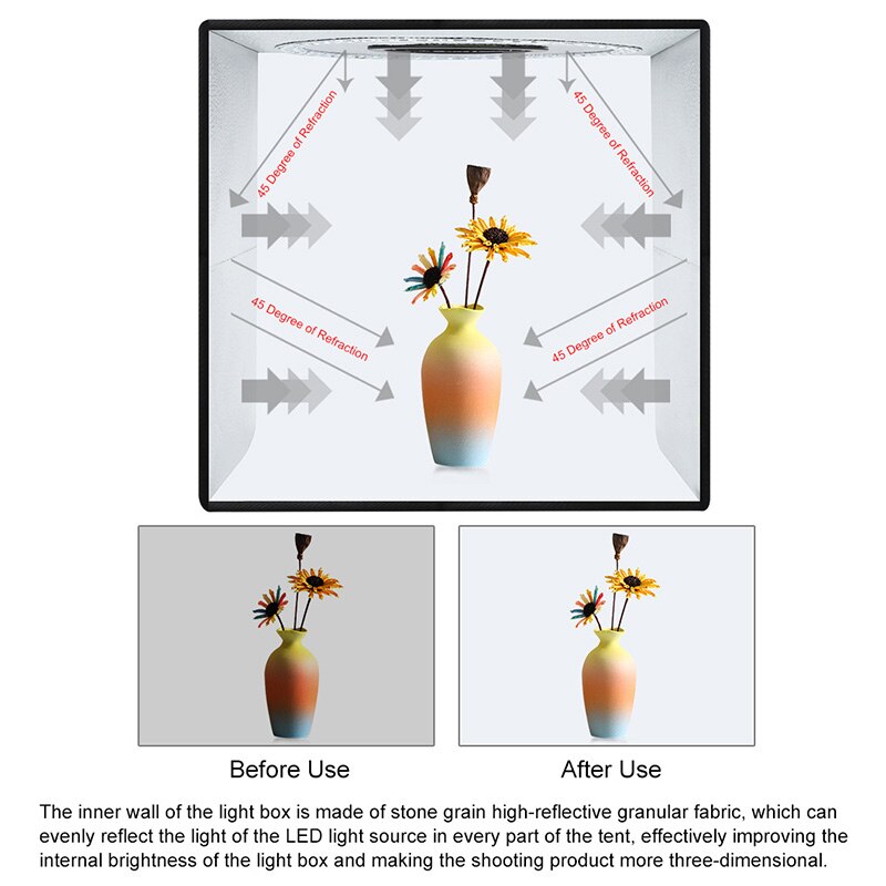 Lightbox Folding Photo Studio Photography Box Foldable structure Portable Photo Light Studio Shooting Tent Kit Backdrops