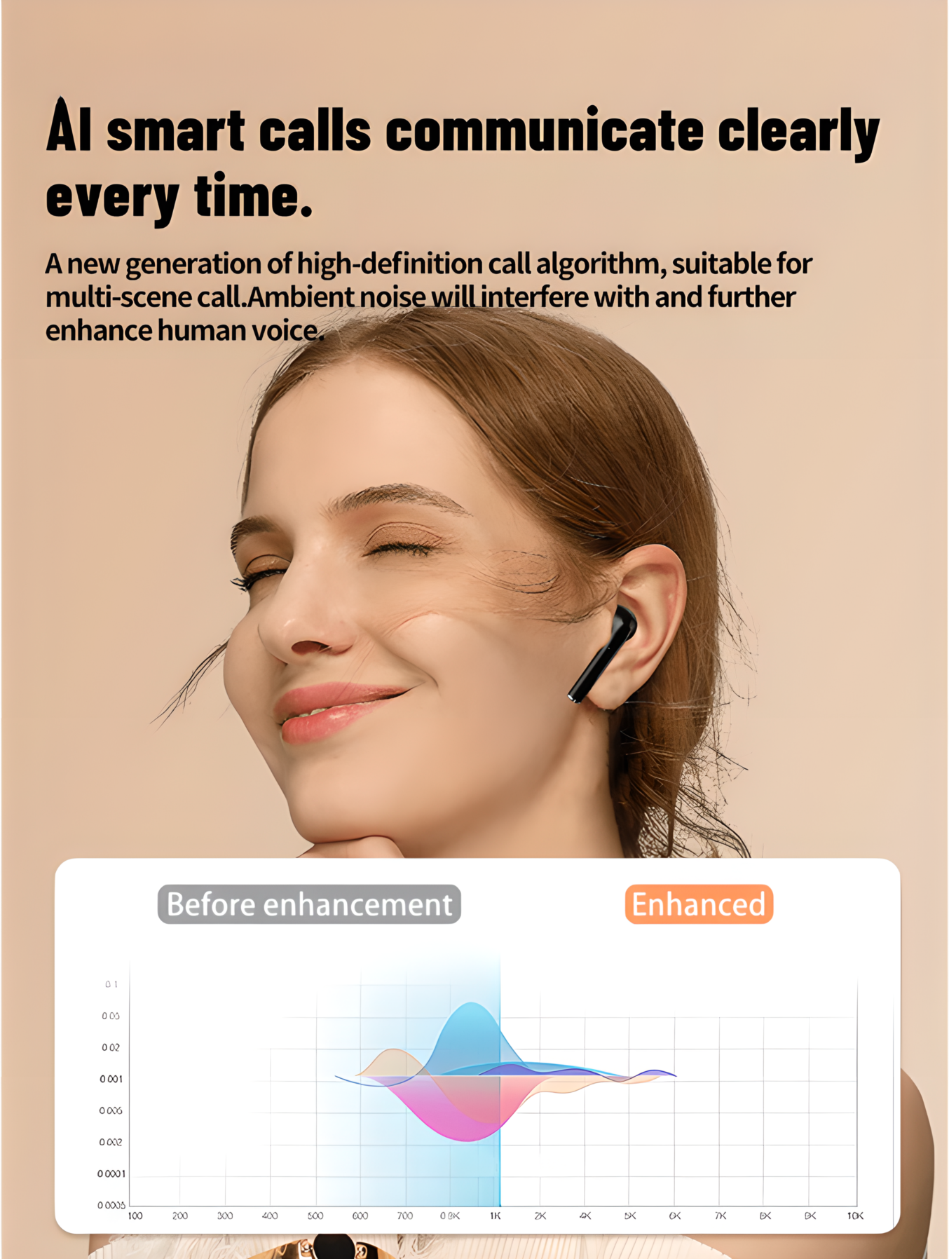 Wireless Earphones Dual Ear In Ear headphones Ultra Long Standby Running Bass Sports Earburds Music Headset With Mic