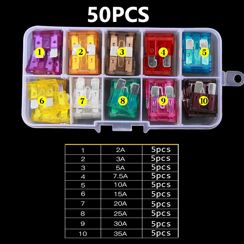 100/ 50PCS Car Fuses Blade Type Fuse Set for Peugeot 206 307 308 407 3008 508 207 208 for Citroen C3 C5 Berlingo C4 Picasso
