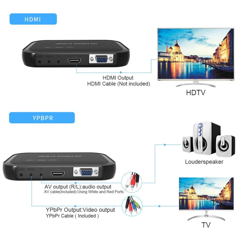 Volledige  hd 1080p multifunctionele 3d mediaspeler met 01 afstandsbedieningen hdmi vga meerdere modi hd media center wifi repeater