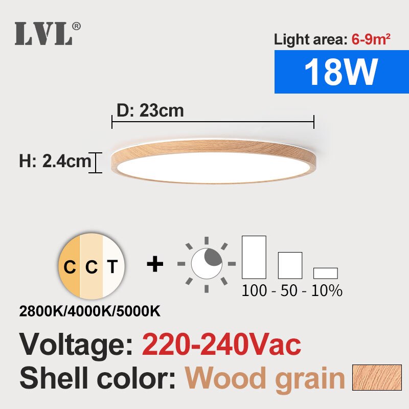 Led Dimbare Paneel Licht 12W 18W 24W 32W 220V Preset 2800K 4000K 5000K Voor Slaapkamer Woonkamer Badkamer Moderne Panel Licht