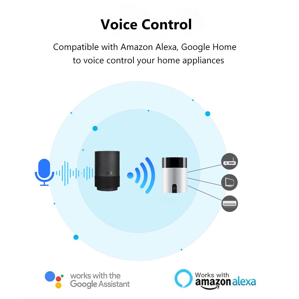 AVATTO Tuya Smart Home Remote Controller, 2,4G Aluminium Legierung WiFi IR Fernbedienung, APP Stimme Steuer arbeit mit Alexa,Google Hause