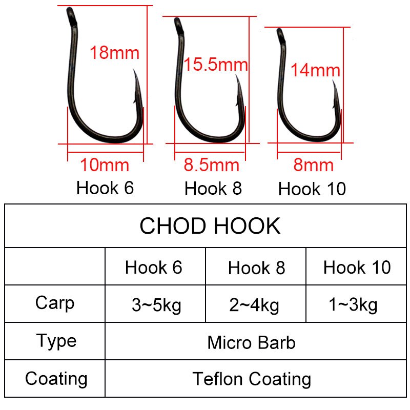 1 pakke karper fiskeriudstyr med filament 18lb fiskesnøre / boilies skrue lille rig / fiskekrog 6/8/10 pop up chod rigs