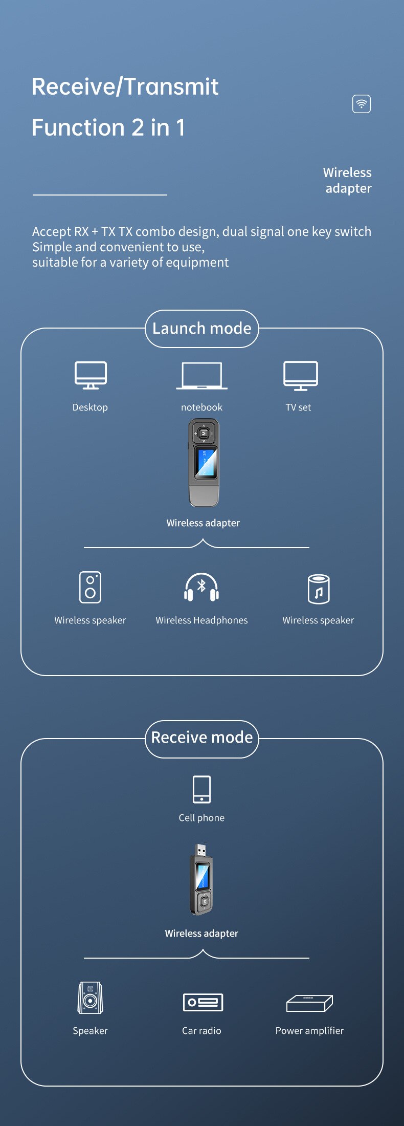 BT12 Wireless Bluetooth 5.0 Receiver Transmitter Digital Display Adapter For PC TV Car Accessories For Wireless Adapter TXTB1