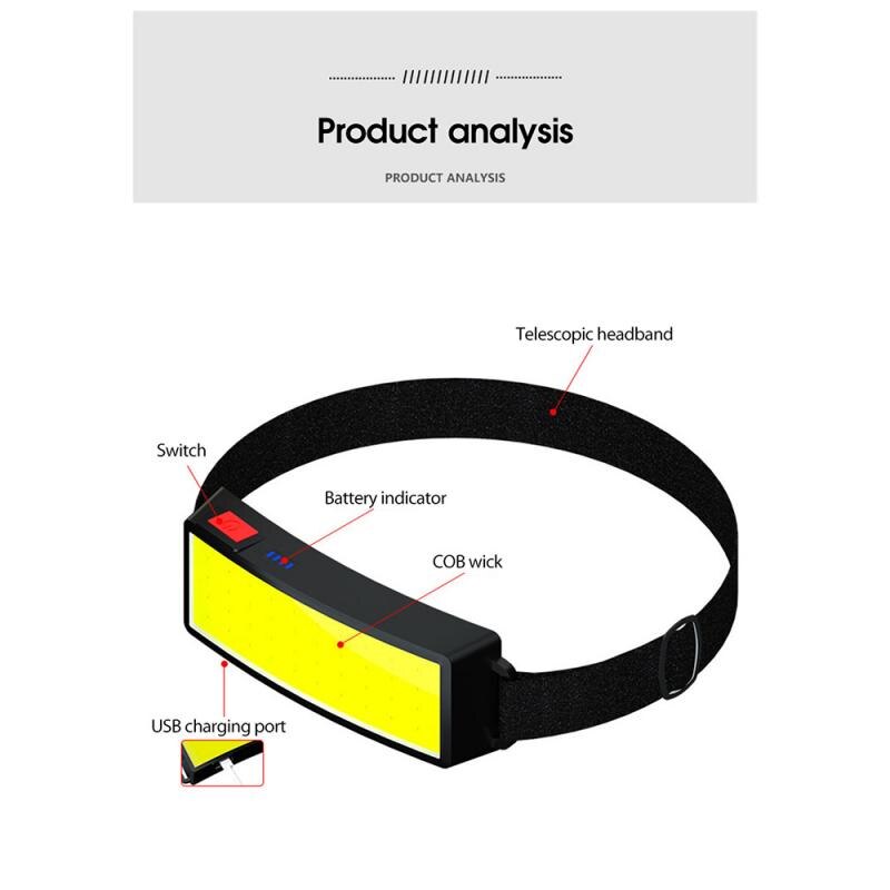COB Headlamp 500LM Head Lamp ABS Headlight Floodlight Waterproof Usb Work Lamp Fishing Equipment Outdoor Tools TM-G14: Default Title