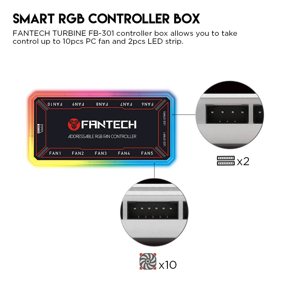 FANTECH 120mm Cooler Fan Double RGB PC Fan Cooling Fan For Computer Silent Gaming Case With IR Remote Controller fan