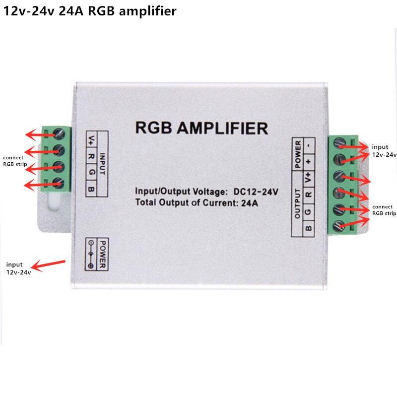 Dc 12v rf fjernbetjening led lys controller dimmer til smd 3528 5050 2835 3014 led rgb farve strip lys: 1 stk 24a forstærker