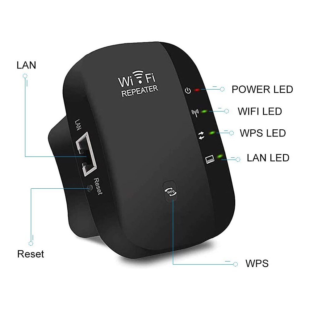 300Mbps 2.4G Draadloze Wifi Repeater Netwerk Signaal Versterker Range Extender Router Mini Draadloze Booster Ap Access Point: EU