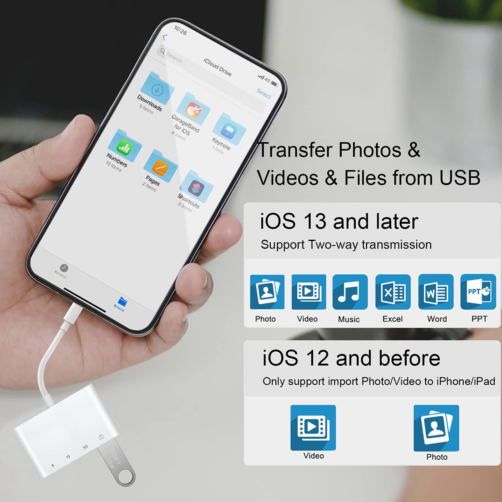 4-in-1-USB-Kartenleser SD/TF-Karte für iPhone 14 13 12 11 Profi Max Blitz Schnellladeanschluss für iPad-Kamera-MacBook-Adapter