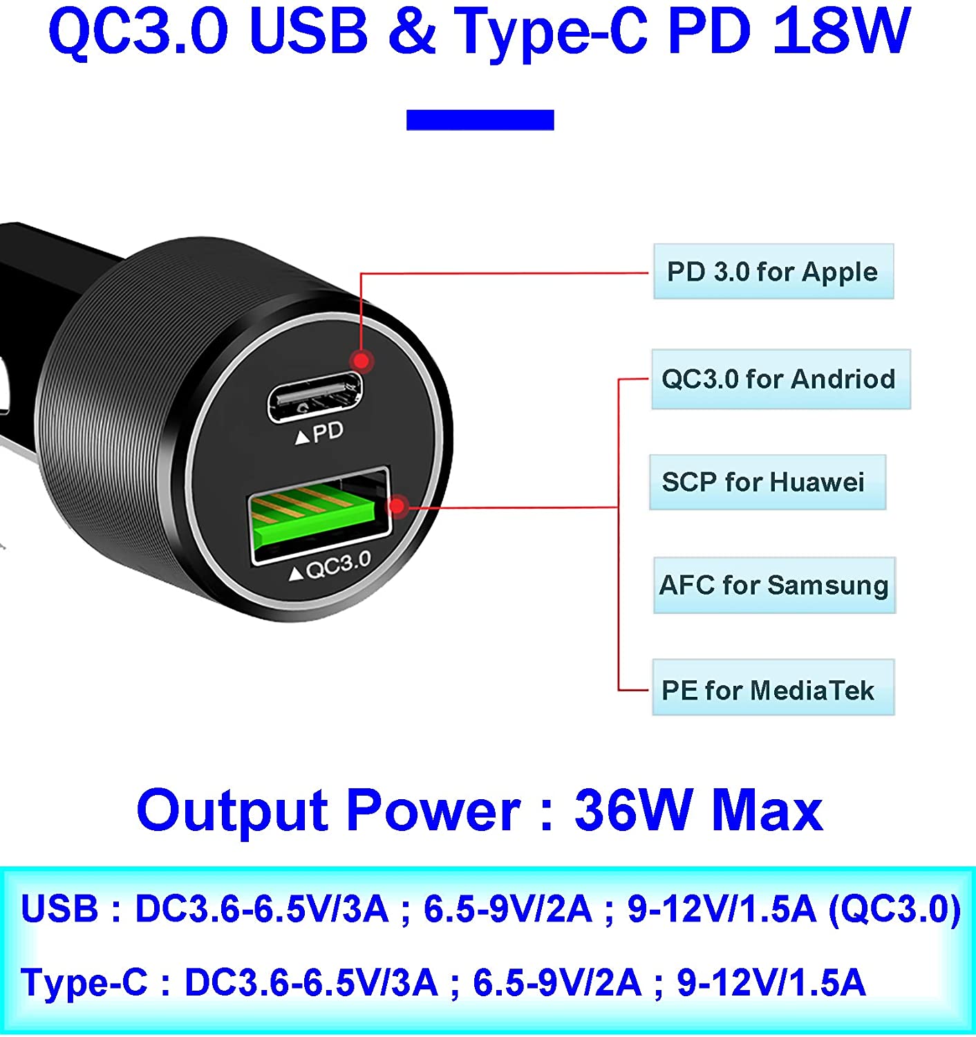QC 3.0 PD chargeur de voiture + 1M câble plat de Type C pour Samsung Galaxy S7 + 5G S7 S6 / S6 Lite | Onglet A7 10.4 ' | Onglet A 8.4