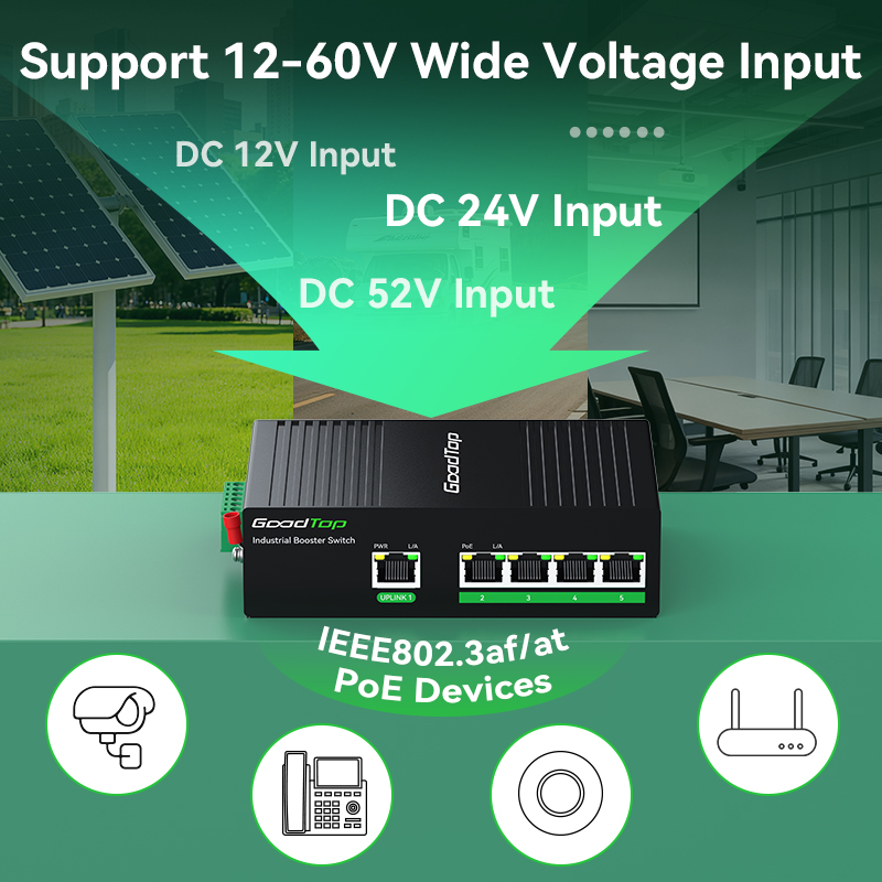 Goodtop industrial 5 portas gigabit poe switch dc12v/24v a 48v poe, energia poe compacta para energia solar/caminhão rv/sistemas voip