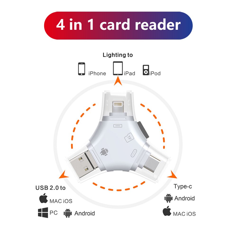Micro sd tf-kaartlezer, flash-geheugenkaartadapter voor apple iphone, ipad, android-telefoon, macbook, computer 1 4 in -c-lezers