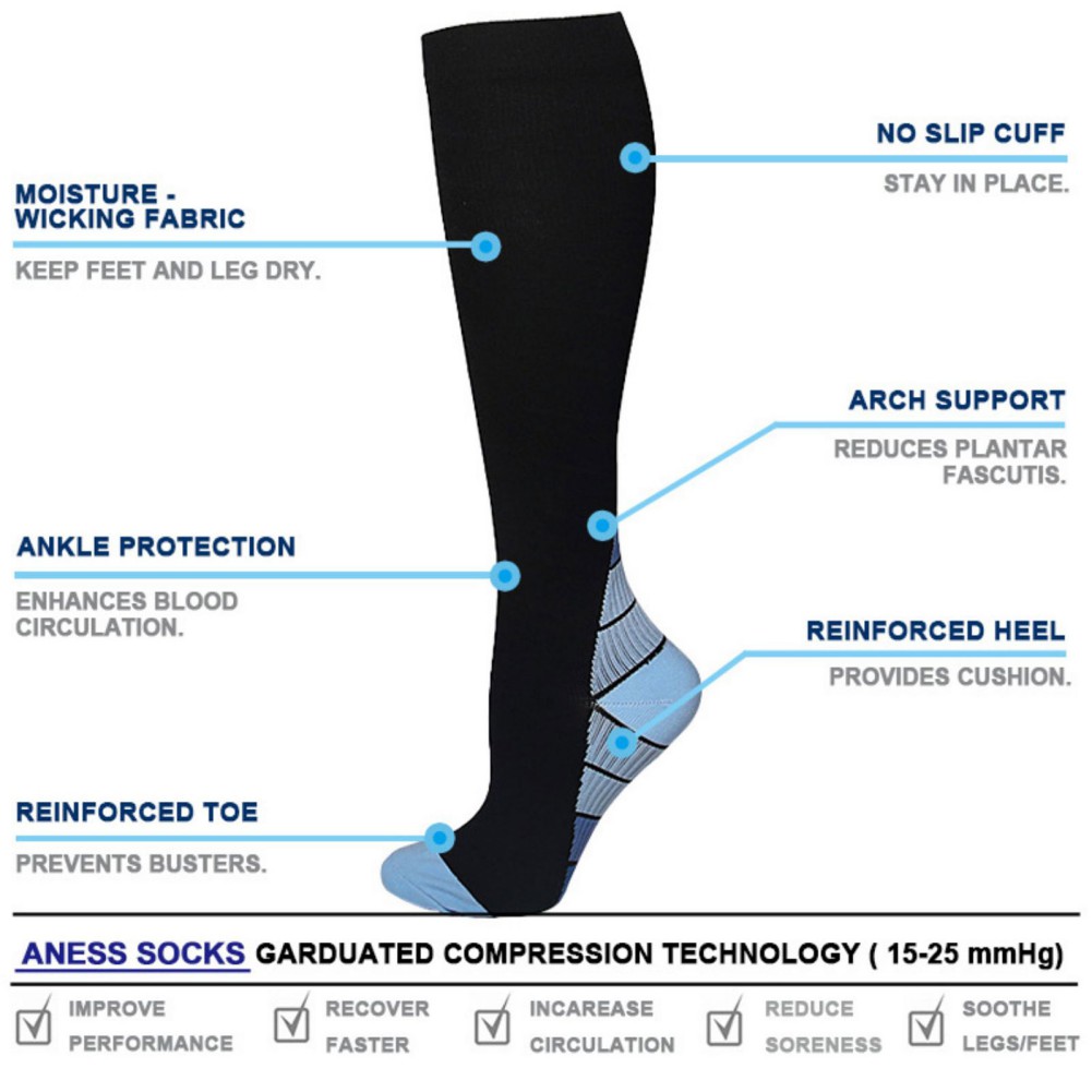 Sports Compression Socks For Men Women Nurse Cycling Socks for Injury Recovery Pain Relief Socks