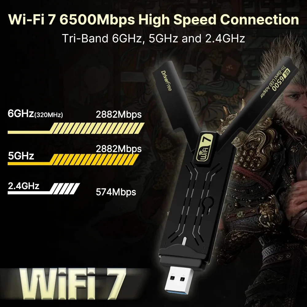 Adattatore USB 3.0 WiFi 7 Scheda di rete wireless 6500Mbps Ricevitore Wi-Fi Tri Band 2.4G e 5G e 6G Adattatore Ethernet WiFi per Win10/11