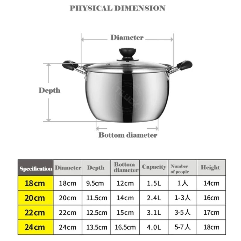 1pcs Stainless Steel pot 1.5L-4L Double Bottom Soup Pot Nonmagnetic Cooking Multi-pur Pose Cookware Non-stick Pan General Use
