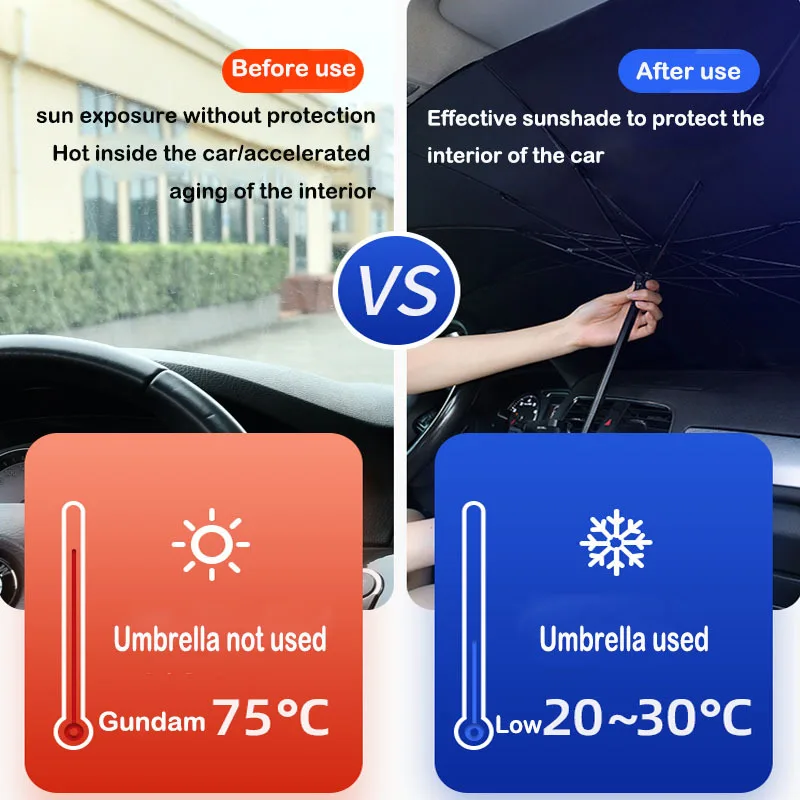 Bil solskærm paraply bil solskærm beskytter parasol sommersol indvendig forrude beskyttelse tilbehør til bil solafskærmning