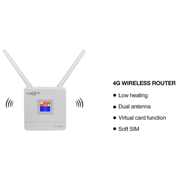 Wireless CPE 4G Wifi Router Portable Gateway FDD TDD LTE WCDMA GSM External Antennas SIM Card Slot WAN/LAN Port EU Plug