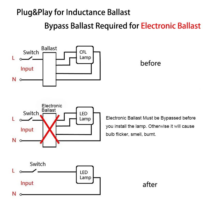 Lámpara LED GX23/G23, 2 pines, 6W, 360D, 600lm, CFL, PL-S, 13W equivalente, 2 vistas laterales, 85-265V, CA, enchufe Horizontal, lectura, luz PL, 2 unidades