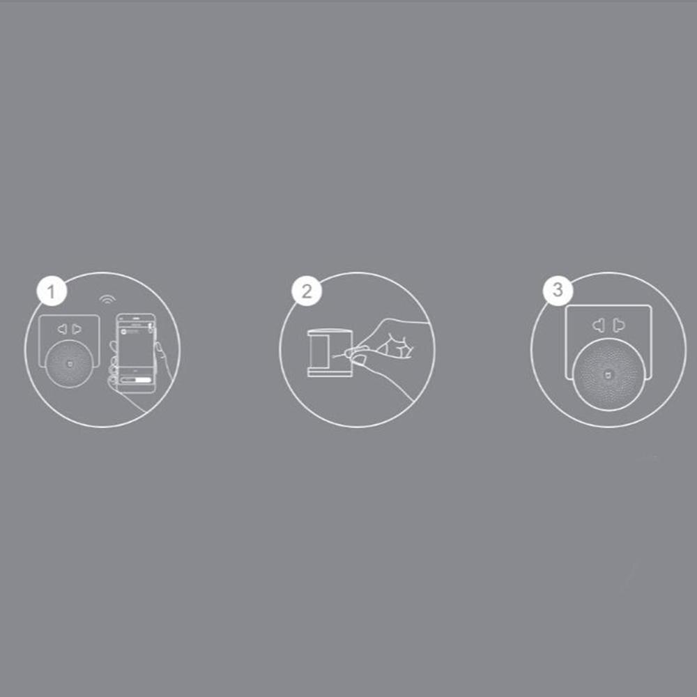 Xiaomi Mijia Human Body Sensor Magnetic Smart Home Detect Men Or Pets Motion Sensor With Mijia Smart Home Kit Use APP Control