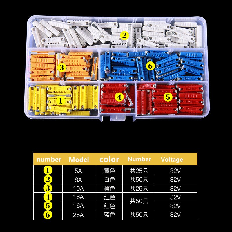 200PCS Continental Fuses Torpedo Bullet Fuse Classic Car Fuse Kit Car torpedo fuse box Car torpedo fuse box