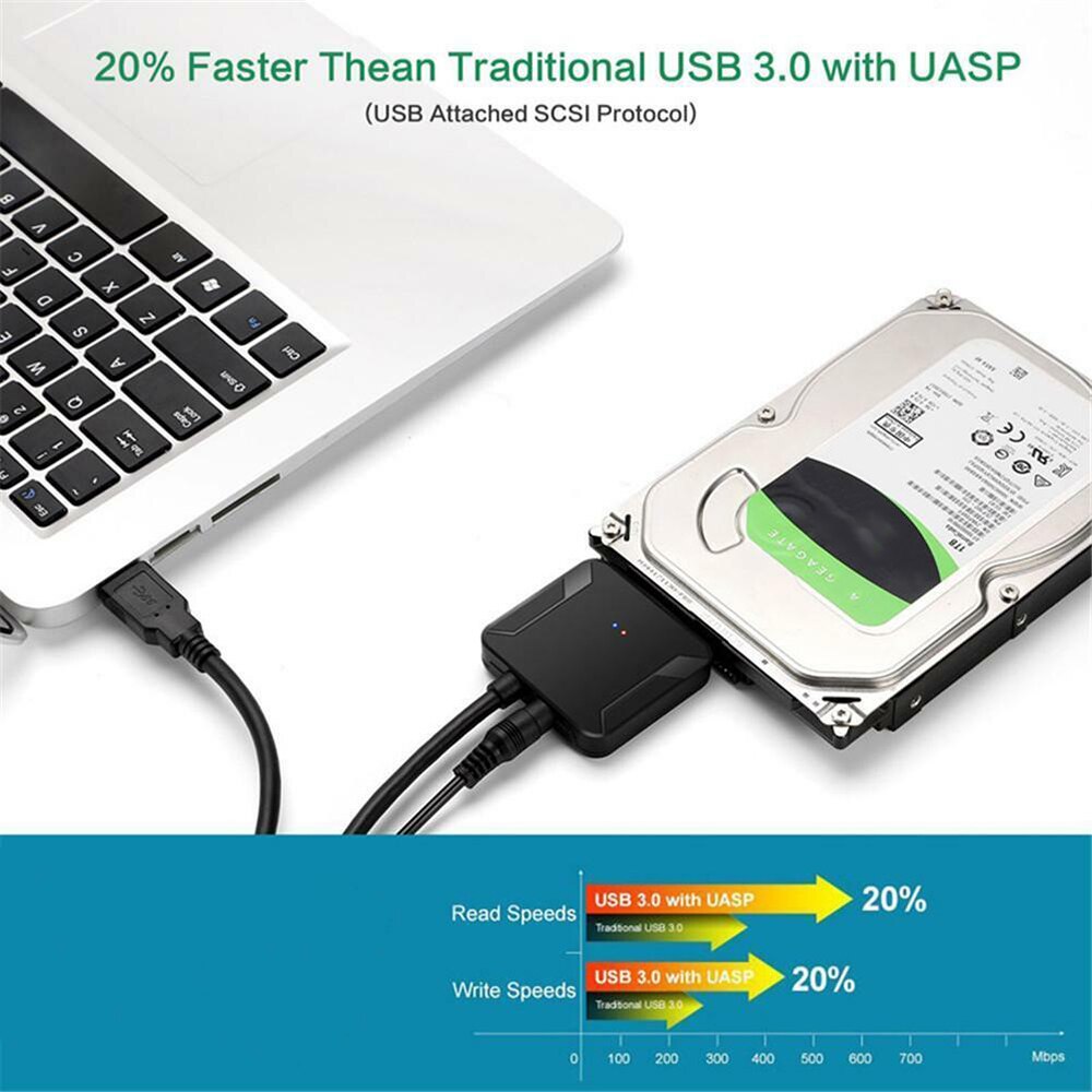 USB 3.0 to SATA HDD External Hard Drive Cable Adapter USB Wire For Hdd Windows Easy Transfer Extension Cable SATA USB 3|-f-|0