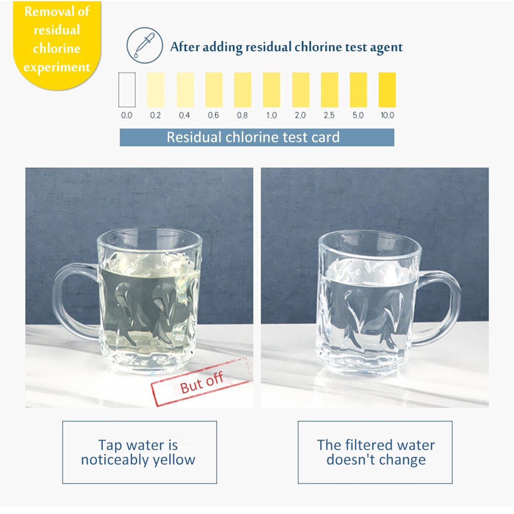 3.5L Water Pitcher Home Activated Carbon Net Kettle Office Water Purifier Food Grade Material Water Filter With Electronic Timer