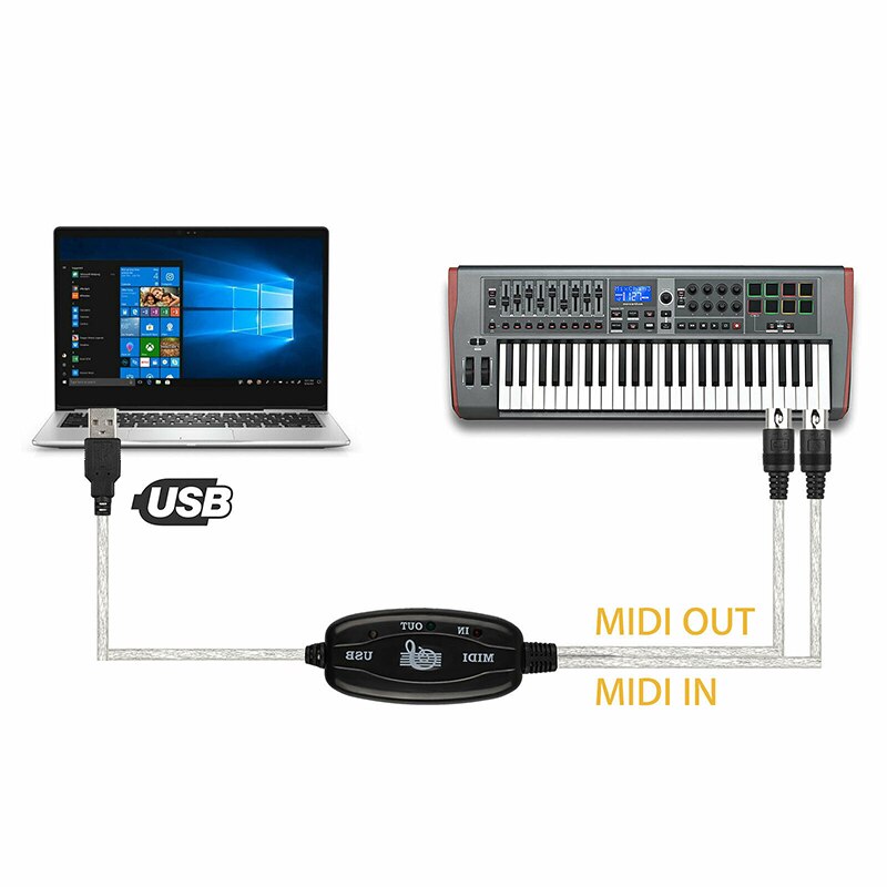 Mayitr 1Pc Black Midi Naar Usb Adapter Kabel Converter Muziek Keyboard