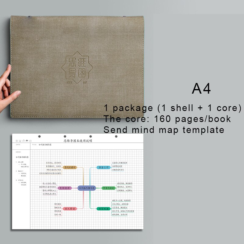 A4/B5 Mind Mapping Student Notepad Agenda Zelfdiscipline Klok-In Notebook Planner Kantoor 365 Agenda Briefpapier organizer: Blauw