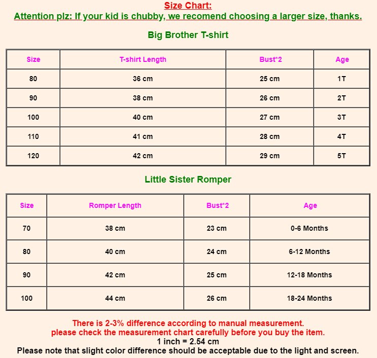 Neue lässig Neugeborenen Baby Junge Mädchen Sommer T-Shirt Kurzen Ärmeln groß Bruder Spitzen Kleine Schwester Strampler Nette Outfit 0-5 T