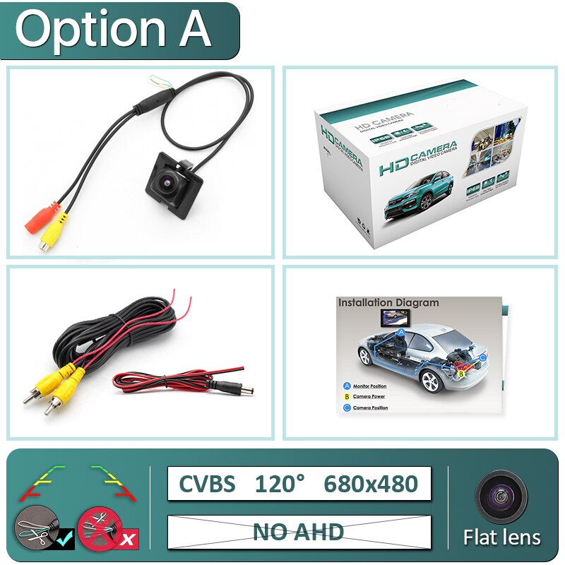 GreenYi 170° 1080P HD AHD Night Vision Vehicle Rear View Reverse Camera For Toyota Land Cruiser Prado LC150 LC 150 Car: A-680x480-120deg