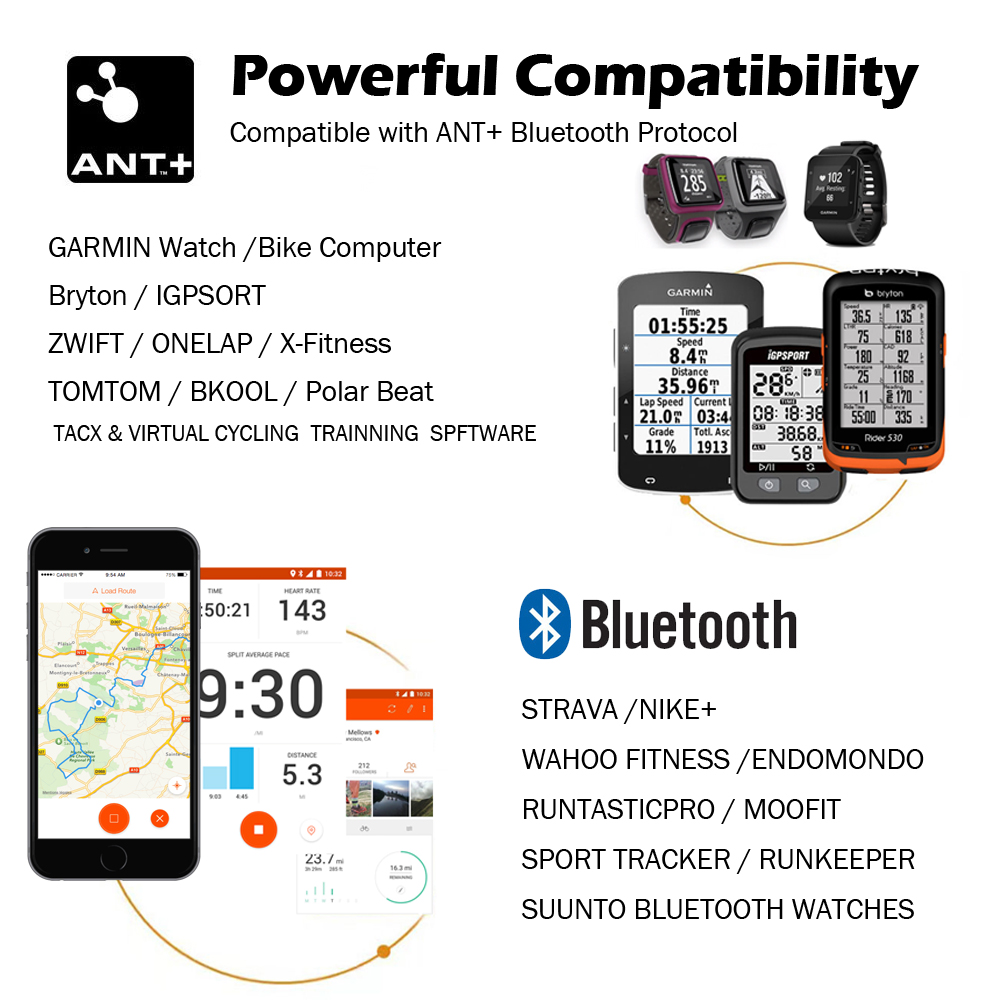 Newboer Hartslagmeter Wrist Band Arm Riem Gps Bluetooth Sensor 5.0 Ant Outdoor Fitness Hartslag Sensor Voor Wahoo zwift