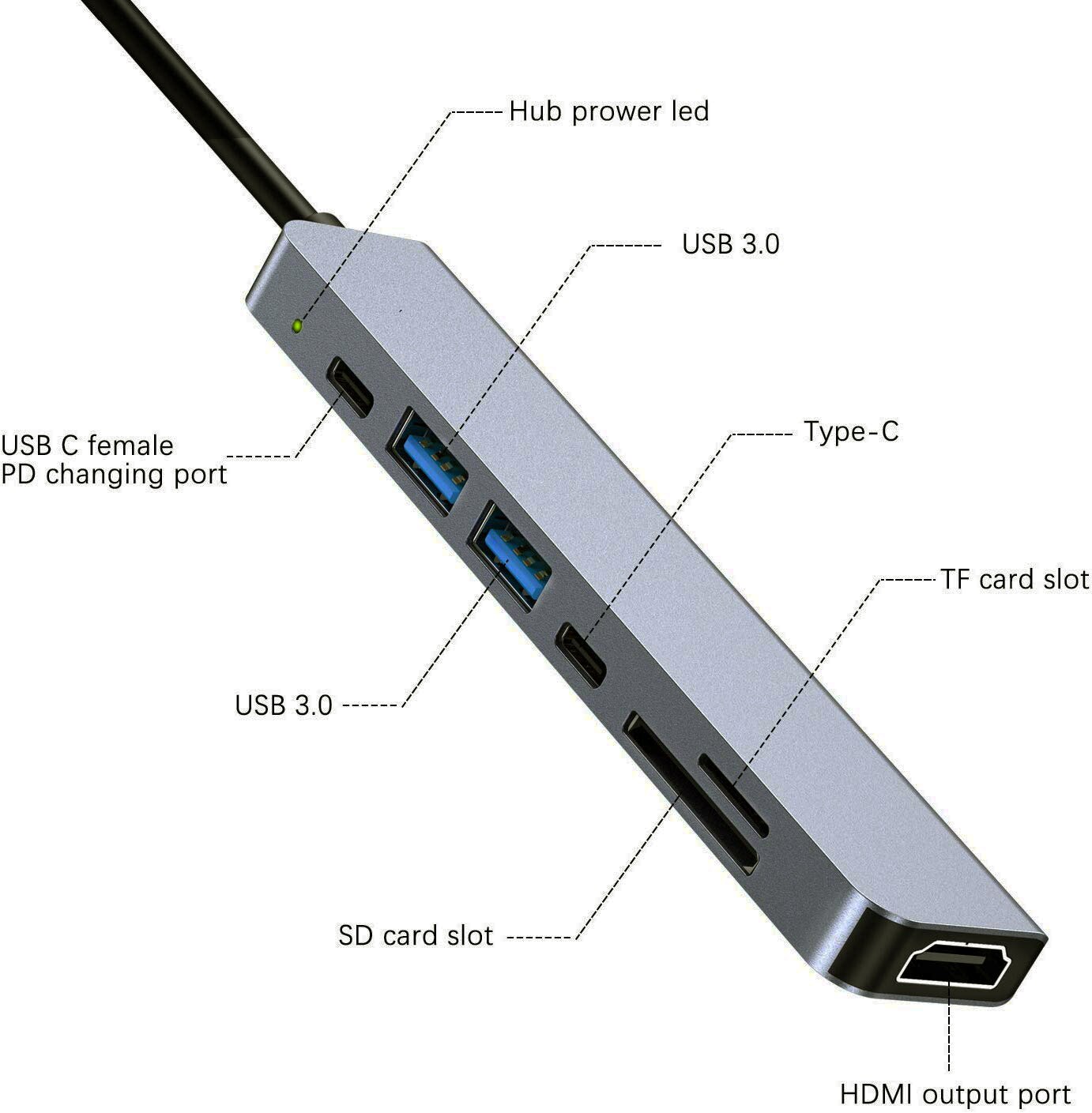 Bezpośrednia stacja dokująca typu C podłączana do adaptera Macbook Pro Laptop Usb 3.0 Hub 5 7 Multiport PD hdmi-compat-Apple