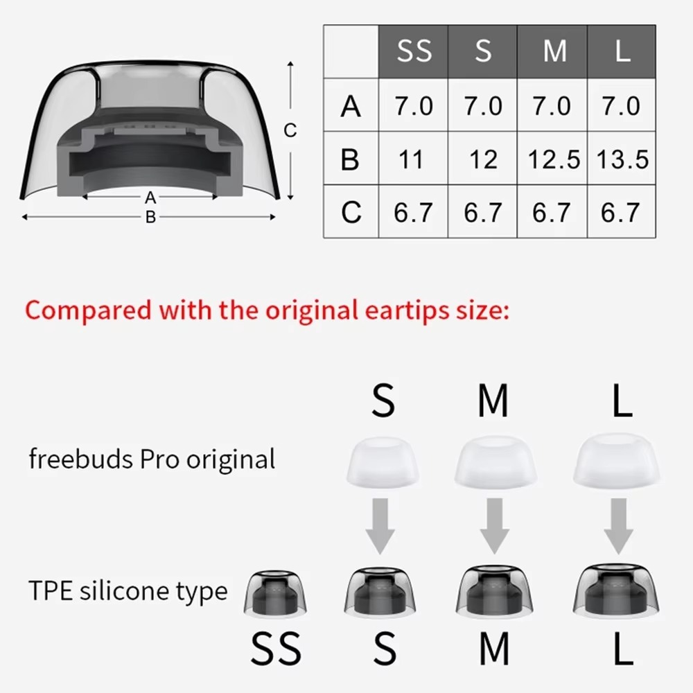 Latex Eartips for FIIL CC PRO2 Soft Silicone Earbuds Anti-slip Anti-allergic Ear Pads cc pro Earphone Case Noise Reduction Cover