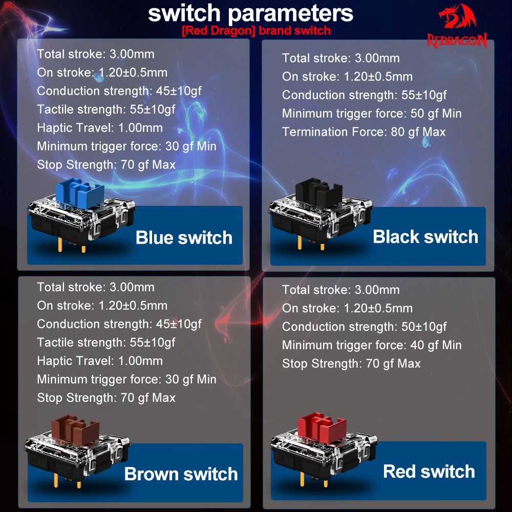 REDRAGON SMD RGB MX niski profil 5.5 przełącznik 3Pin Clicky liniowe dotykowy cichy mechaniczne klawiatury czerwony czarny niebieski brązowy przełącznik